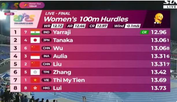 吴艳妮姓名打分测试，解析!