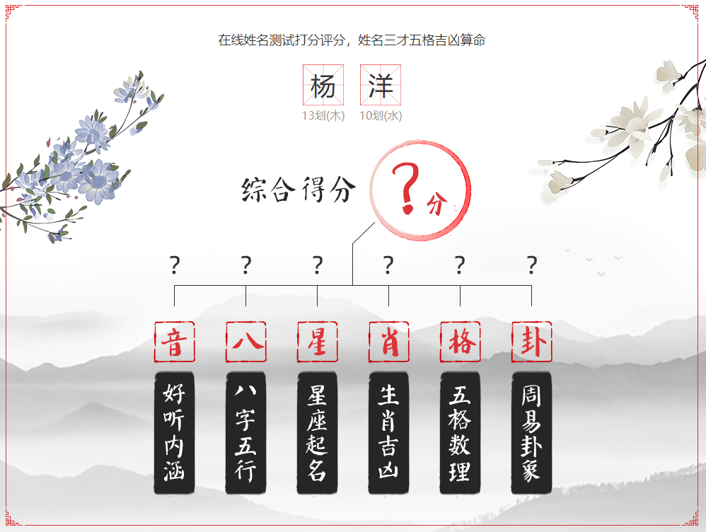 杨洋姓名测试打分（杨洋名字的寓意）