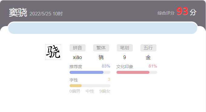 窦骁姓名分析，窦骁这个名字怎么样？