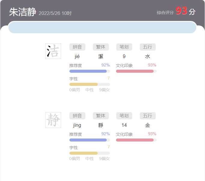 朱洁静姓名分析，朱洁静这个名字怎么样？
