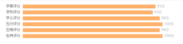 1653878114183068.png image.png