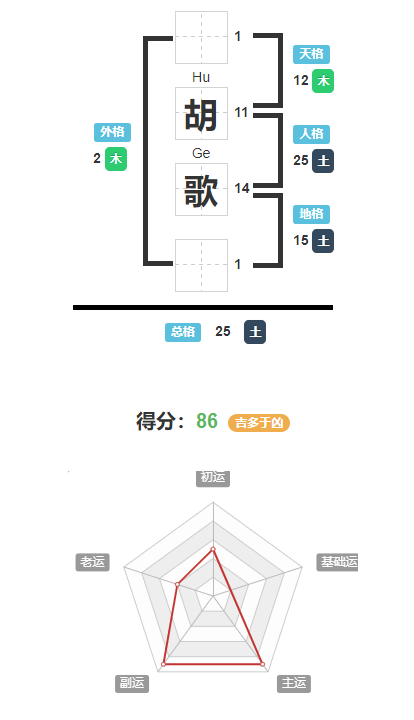 1654655079723247.png 1654655074730.png