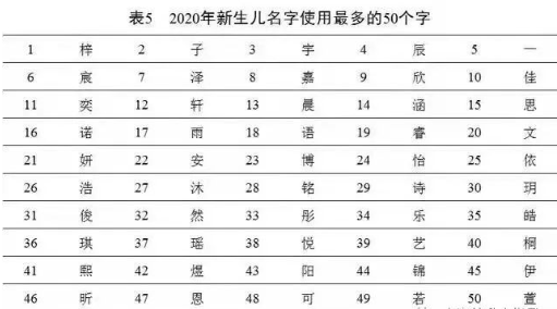 1656034774233416.png 1656034774035.png