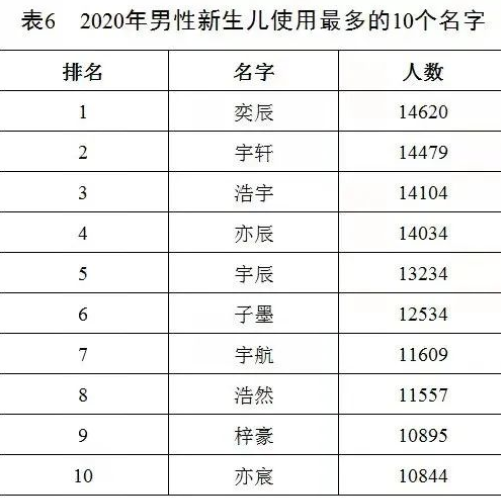 1656034813286203.png 1656034813692.png