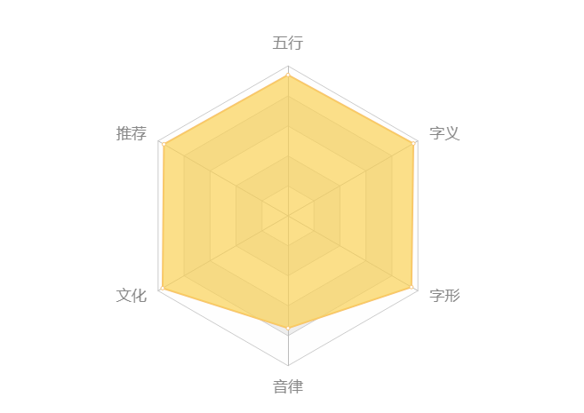 1659577447145018.png 1659577447145018.png